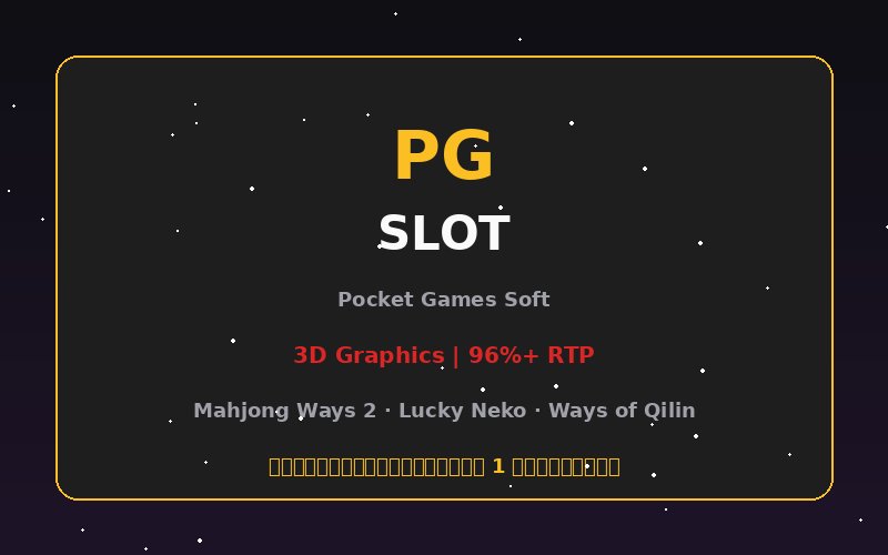PG Slot เกมสล็อตกราฟิก 3D สวยงามจากค่าย PG Soft บน Fun88