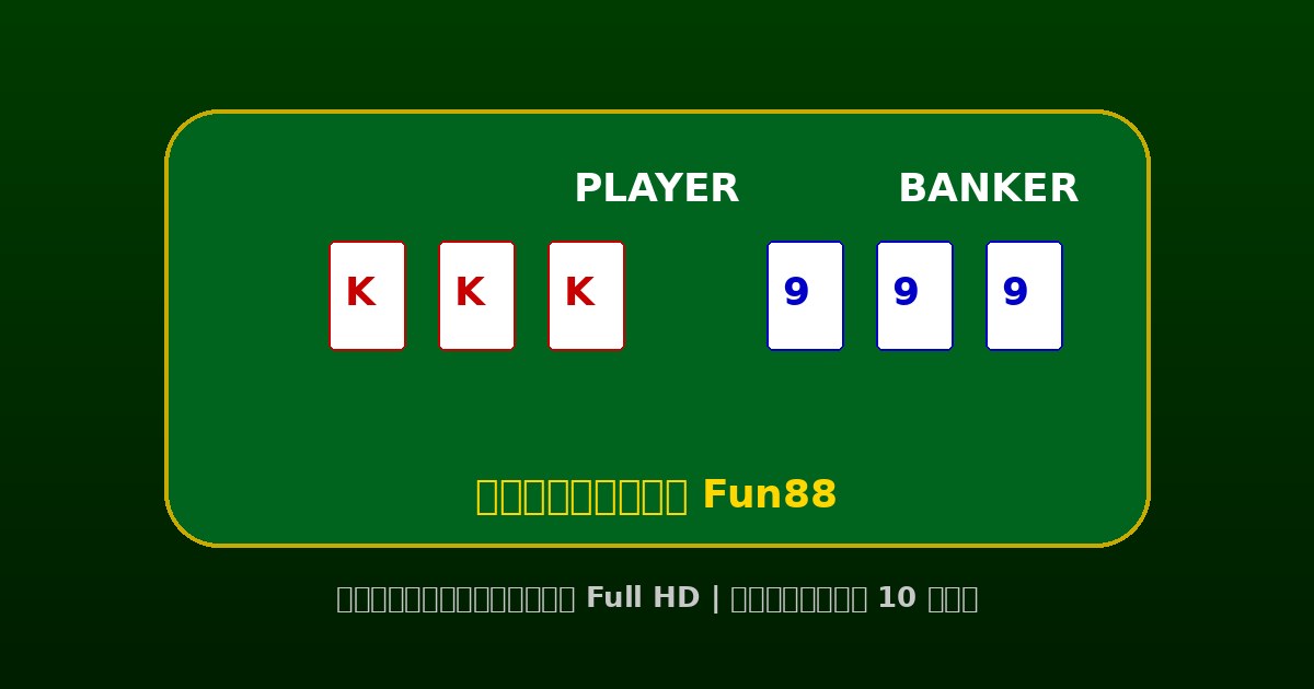 บาคาร่าสด Fun88 ดีลเลอร์สาวสวย ภาพ Full HD วางเดิมพันขั้นต่ำ 10 บาท
